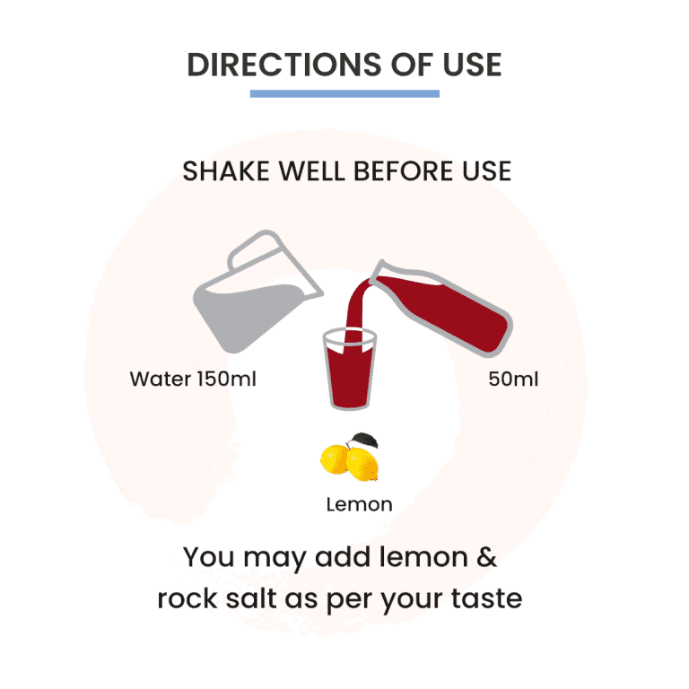 MediZen Hemoglobin Max Juice