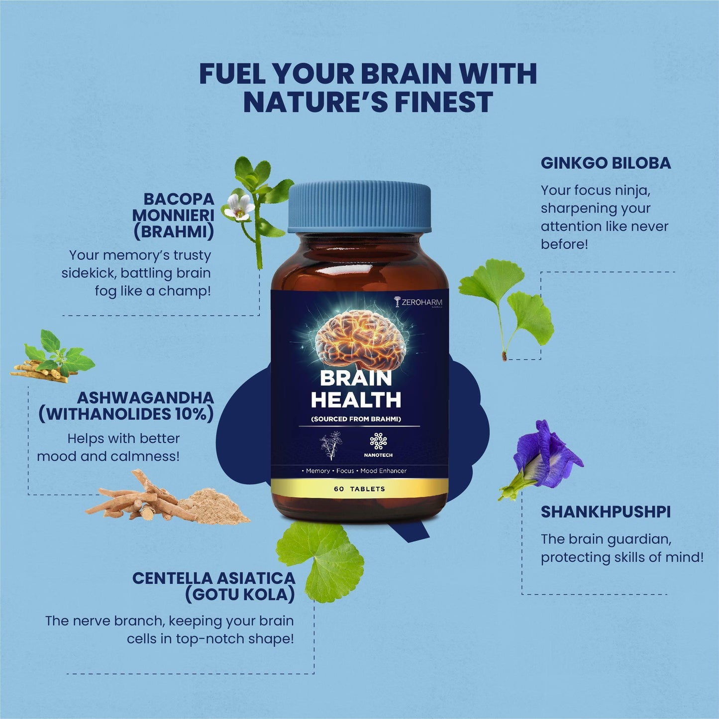 Zeroharm Brain Health Tablets - 60 Tabelts