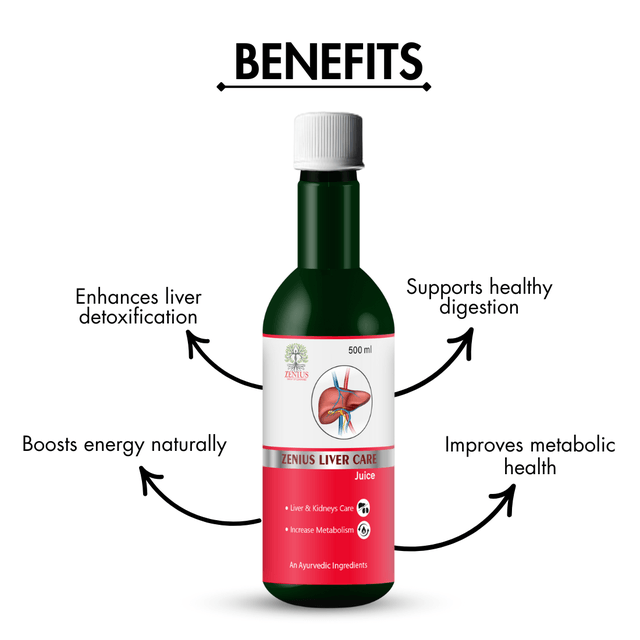 Zenius Liver Care Juice - Herbal Liver Health Tonic for Detoxification, Digestion, and Energy Boost - 500ml Juices