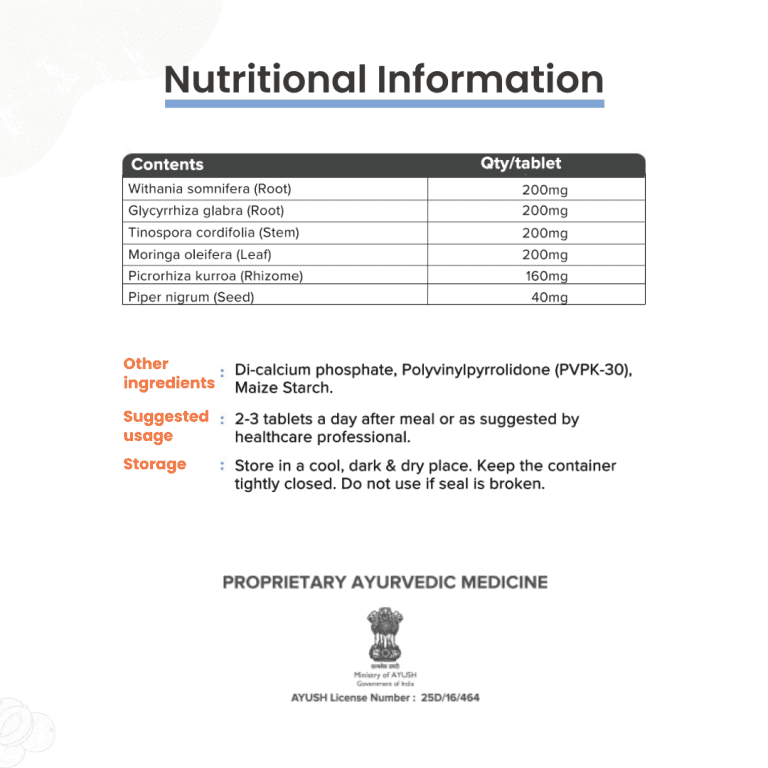 MediZen Onco Immunomax+ Tablets - 60 Tabets