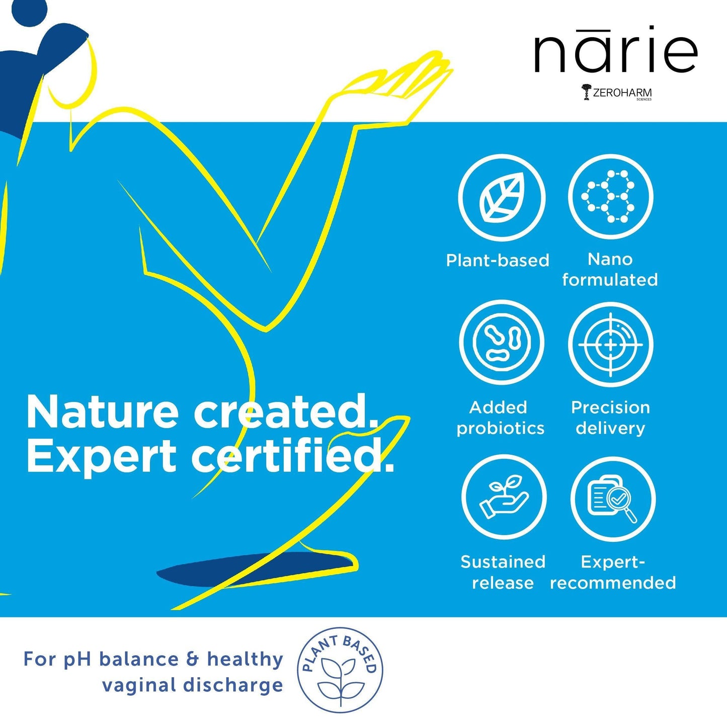 Zeroharm Sciences Narie Discharge Capsule | For healthy white discharge | Prevents UTI and yeast infection 60 Veg capsules