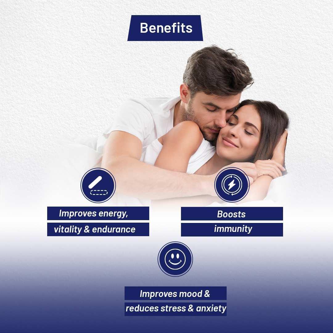 ForMen Performance Essentials PerformMax Capsule