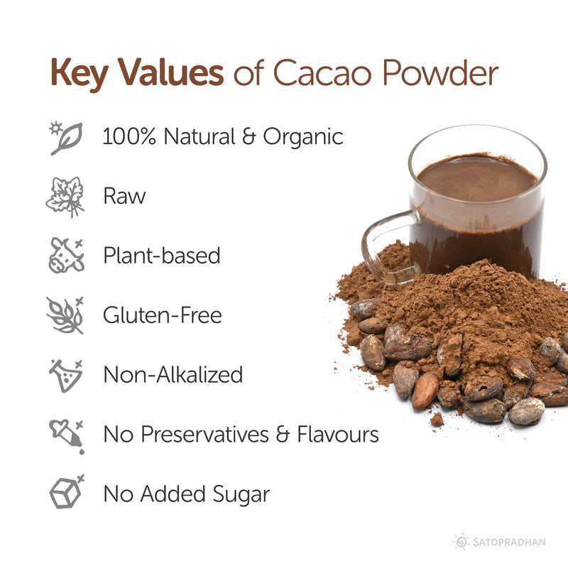 Satopradhan Unsweetened Cacao Powder 200g - 100% Pure, Natural, Raw, Organic & Healthy - Non Alkalised - Organic Chocolate Powder - Healthier Alternative to Cocoa Powder