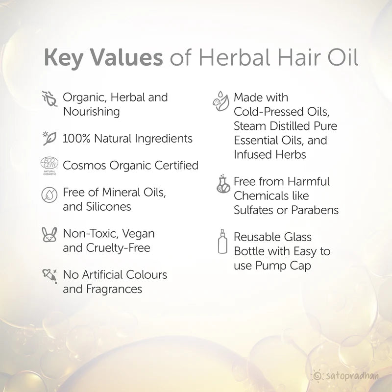 Satopradhan Herbal Hair Oil 200ml - Bakuchi, Kalonji & Organic Rosemary Oil For Hair Growth & Thickness | Hairfall Control Oil | Non-Sticky Oil For Premature Grey Hair - Plant-Based & Eco-friendly hair oil for Dry, Wavy & Curly Hair