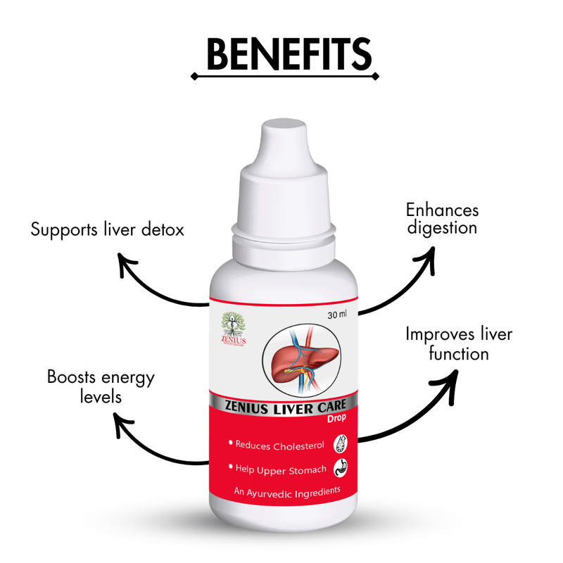 Zenius Liver Care Drops - Detoxifying Herbal Drops for Liver Health, Digestion, and Energy Boost - 30ml Drops