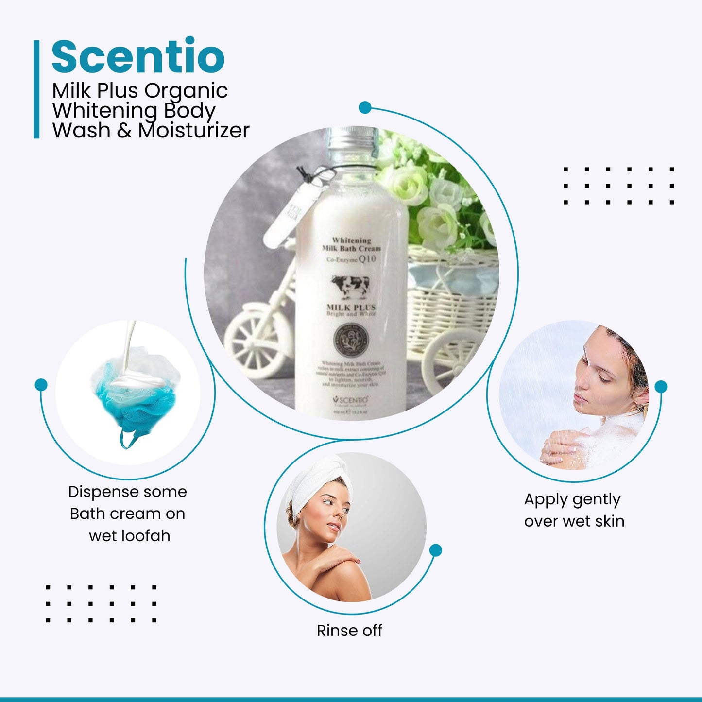 Scentio Milk Plus Organic Whitening Body Wash & Moisturizer 450ML | 2-in-1 Shower Gel