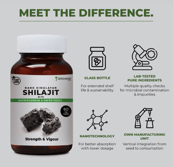 Zeroharm Nano Himalayan Shilajit