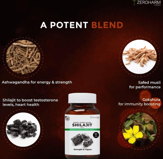 Zeroharm Nano Himalayan Shilajit