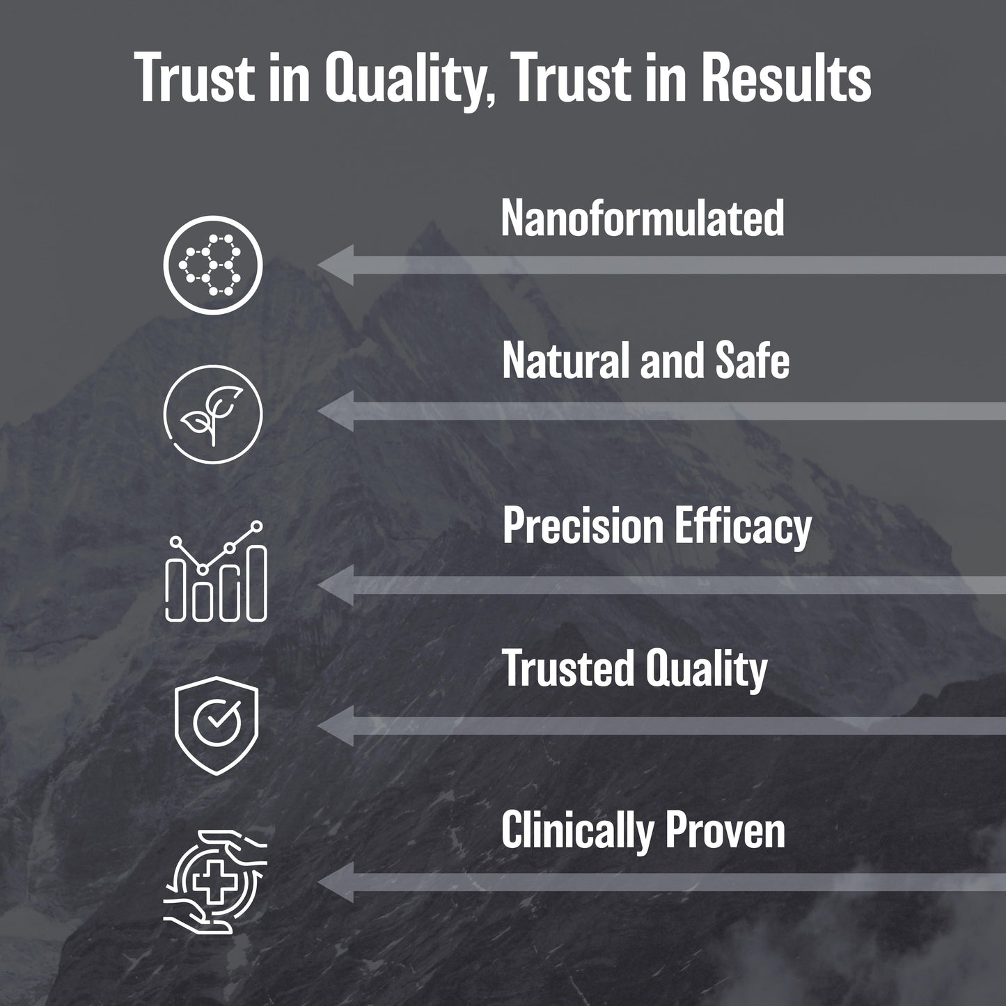 ZEROHARM Shilajit Gold Capsules - Pure Himalayan Shilajit 500 mg - Fulvic & Humic Acid - Natural Energy, Stamina Support & Muscle Growth - Backed by Nano-Technology – 60 Capsules