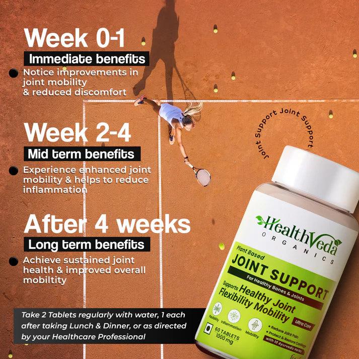 Health Veda Organics Joint Support Tablet - 60 Tablets