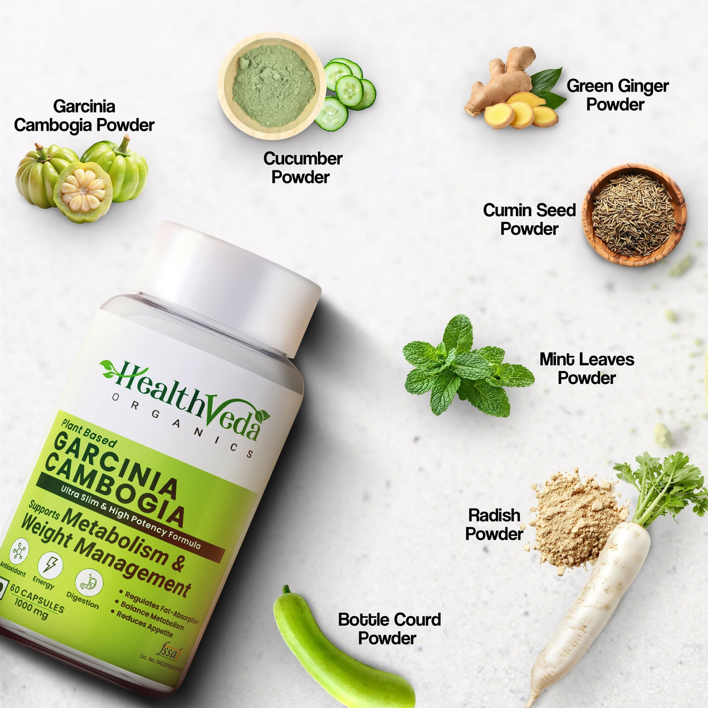 Listing Garcinia Cambogia Slide 05