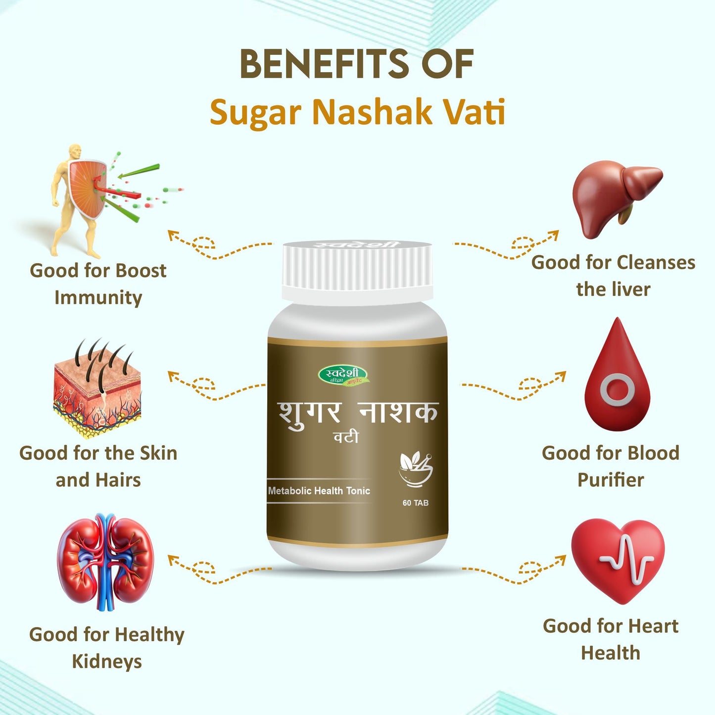 Swadeshi Sugar Nashak Vati - 60 Tab
