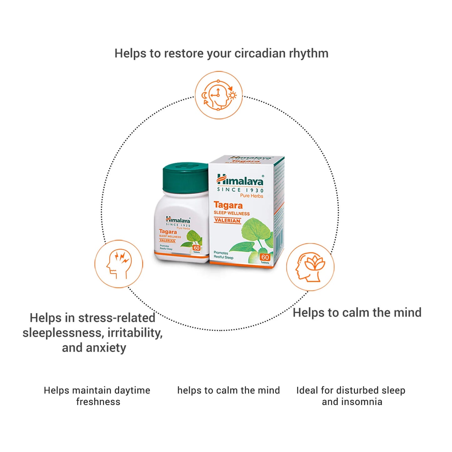 Himalaya Tagara Tablet | Promotes Restful Sleep - 60 Tablets