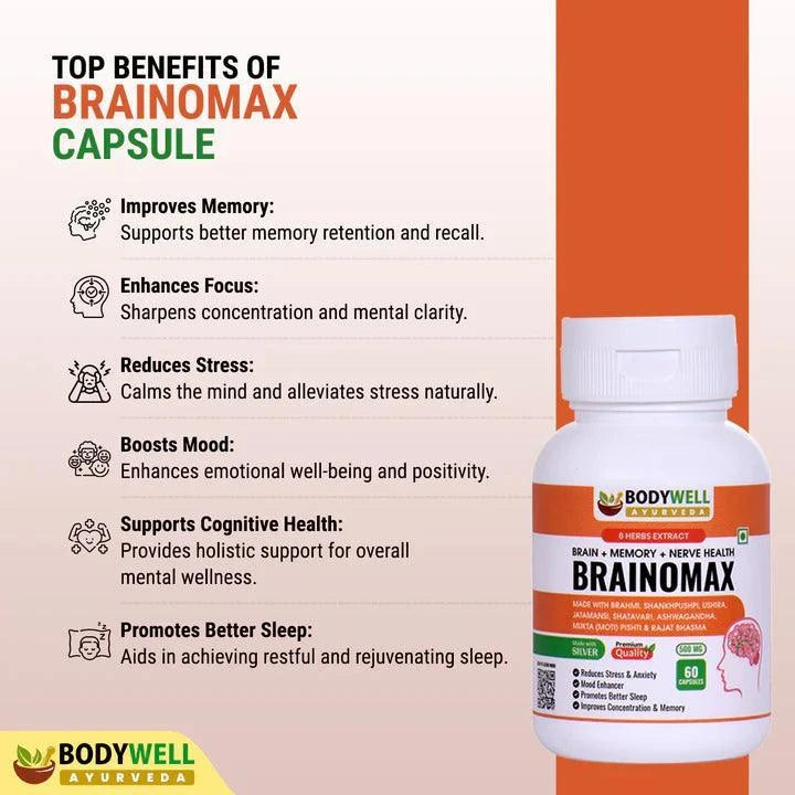 Bodywell Ayurveda BrainoMax Capsules - 500mg