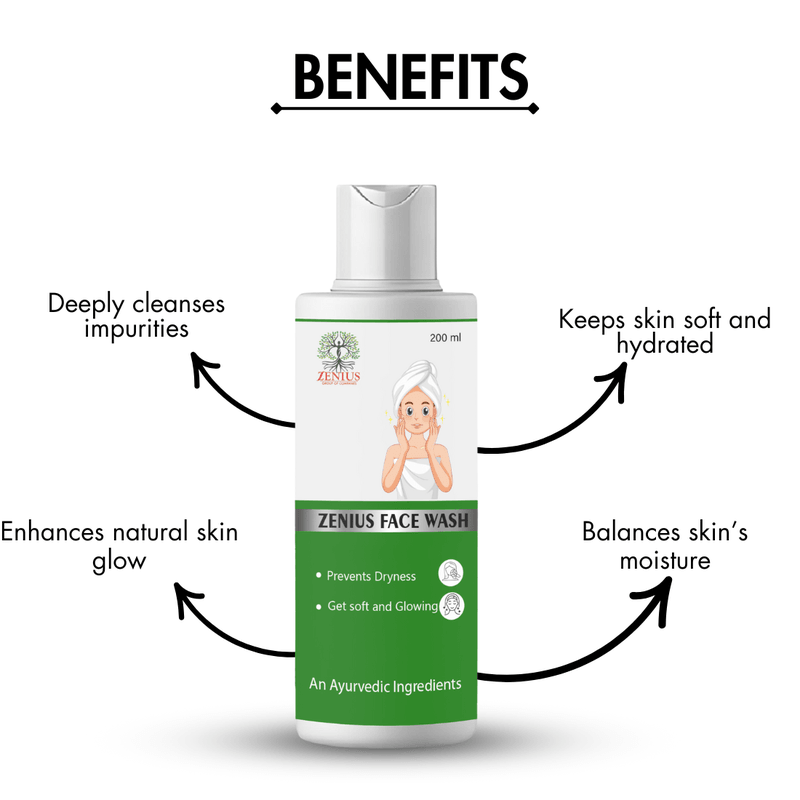 Zenius Face Wash - Gentle Herbal Formula for Cleansing, Hydration, and Skin Glow - 200ml Liquid