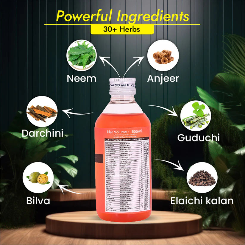 Cipzer Respicure Syrup - 500ml | Herbal Lung Cleanser & Respiratory Support for Smokers’ Lungs