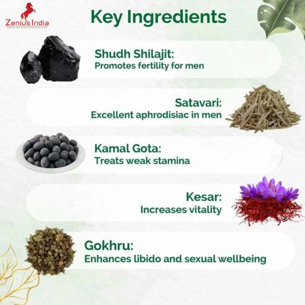 Zenius Men Charge Capsule - 60 Capsules