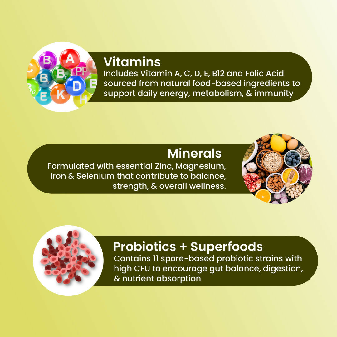 ZEROHARM Multivitamins + Probiotics Capsule With A, B , D & E Vitamins, Prebiotics for Energy, Gut Health, Digestion for Men & Women - 60 Veg Capsule