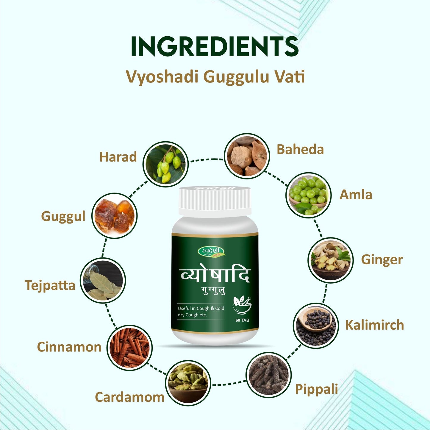 Swadeshi Vyoshadi Guggul - 60 Tablets