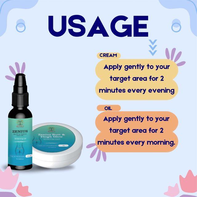 Zenius Butt & Thigh Grow Kit - Hip Brightening, Thighs Whitening Medicine for Whitening and Lightening Hip, Thighs