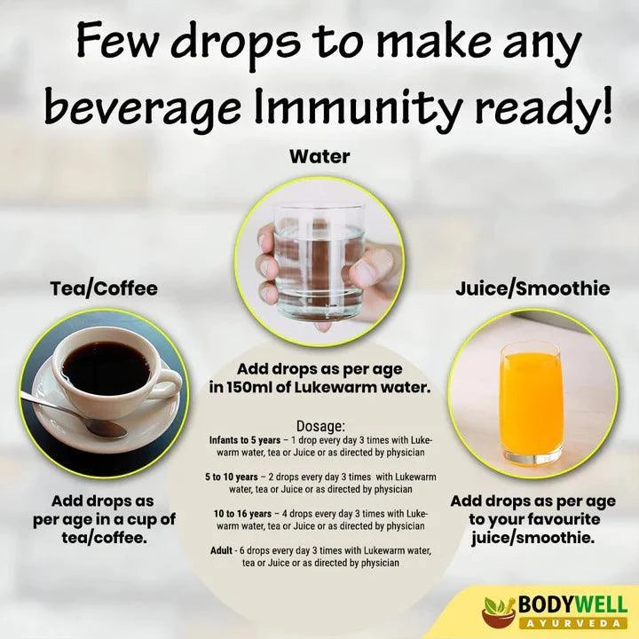 BodyWell Immune Master Drop - 40ml Drop