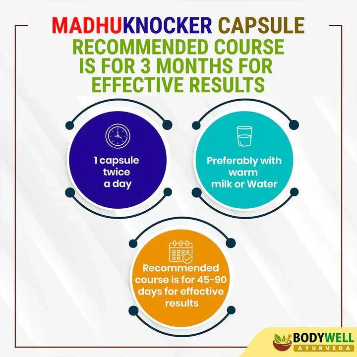 Bodywell Madhuknocker Capsule - 500mg, 60 Capsules
