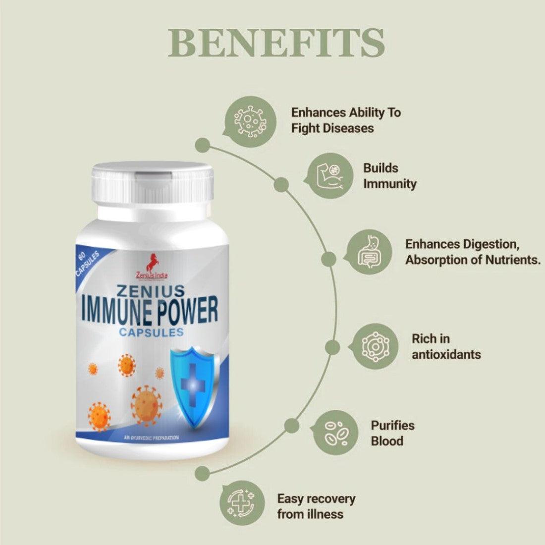 Zenius Immnue Power Capsule for Improves Immunity to Fights Bacteria & Viruses