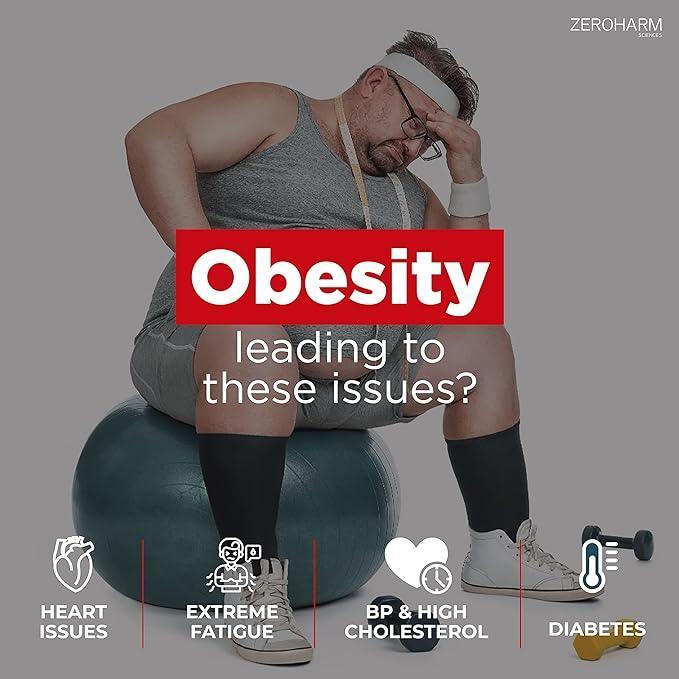 ZEROHARM Fat Burner Tablets - Weight Management Supplements for Men & Women - Garcinia Cambogia, Green Coffee, Green Tea, Apple Cider Vinegar - Boosts Metabolism & Controls Cravings - 60 Veg Tablets