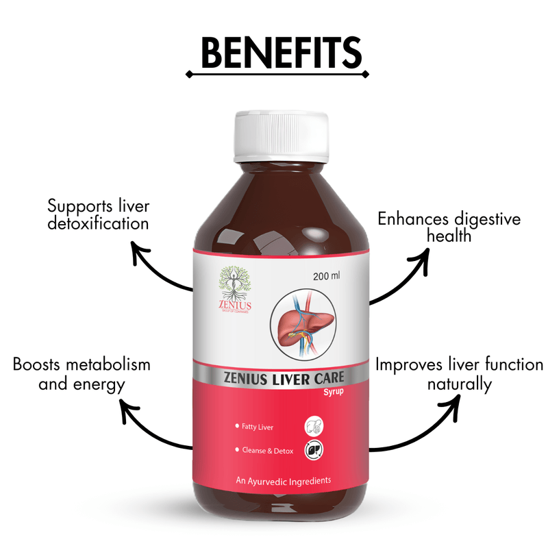 Zenius Liver Care Syrup - Herbal Liver Cleanse and Health Booster for Better Digestion and Detox-Being - 200ml Syrup