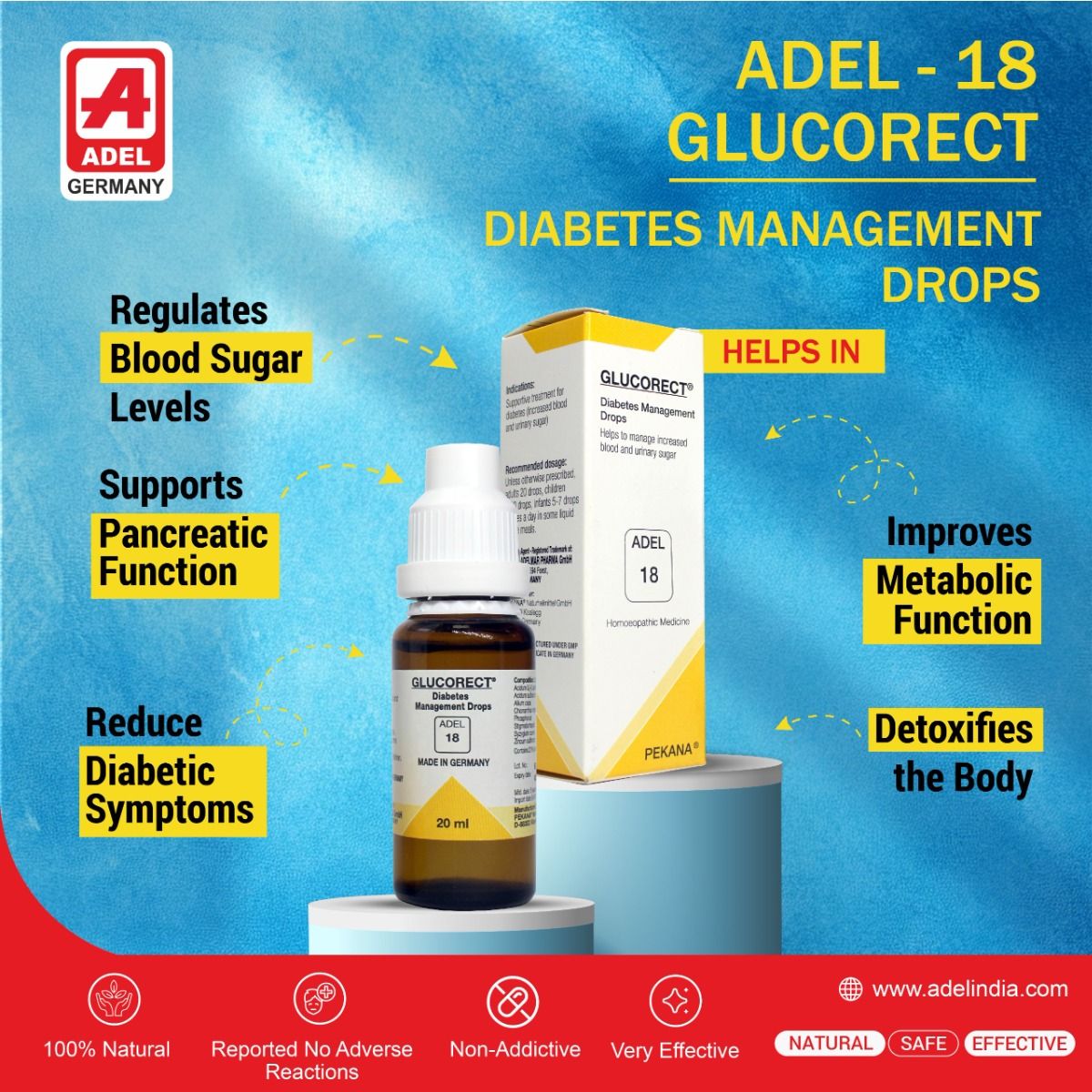 Adel Pekana ADEL 18 Glucorect Drop - 20ml