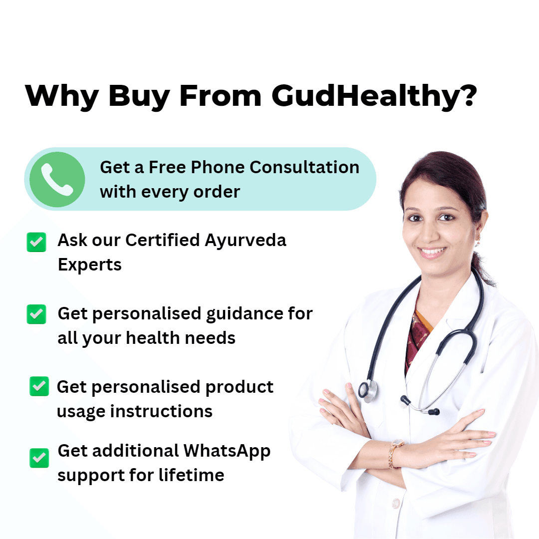 REPL Hypower Musli Capsules