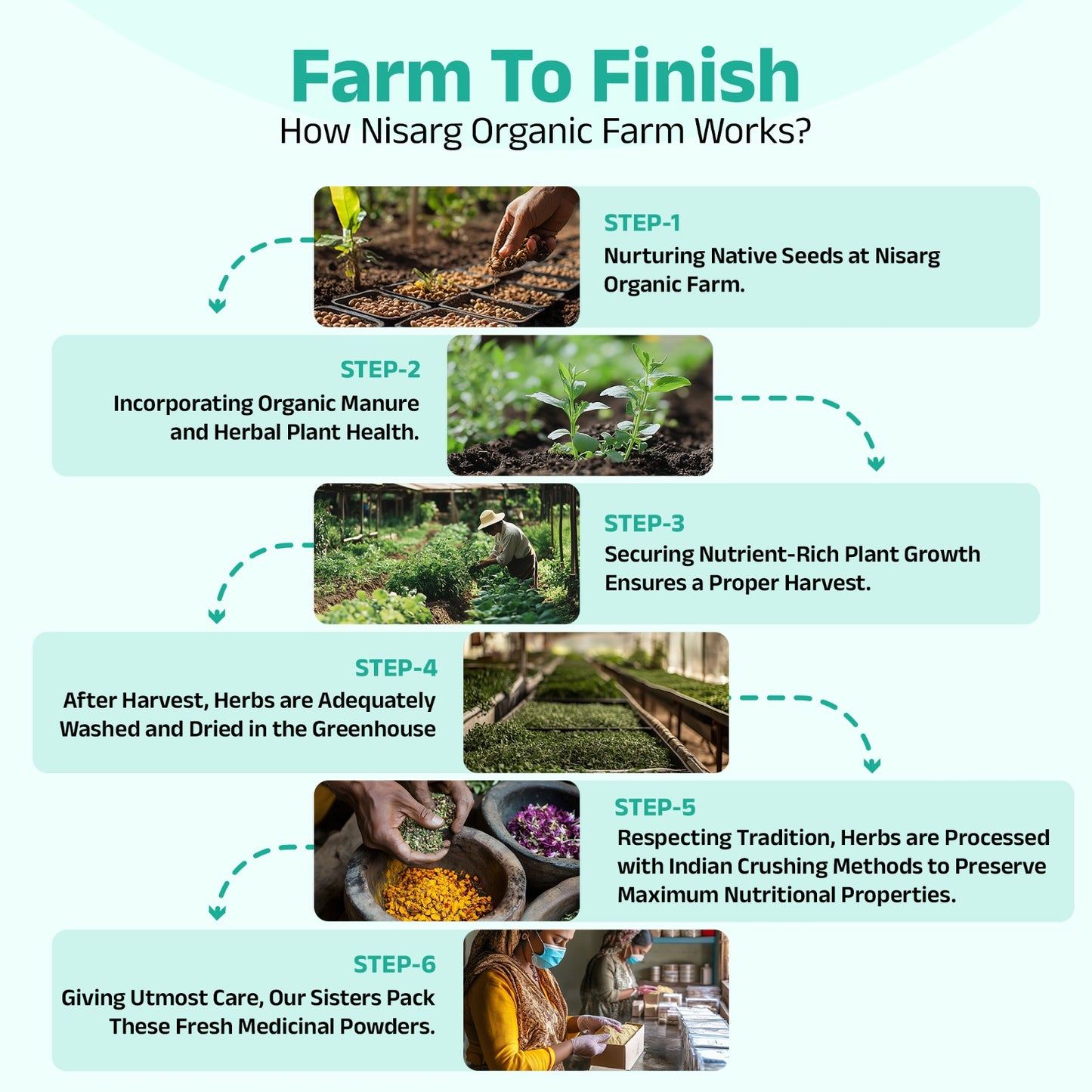 Nisarg Organic babool phali powder