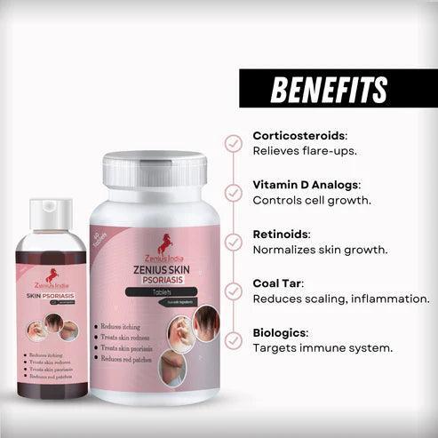 Zenius Skin Psoriasis Kit