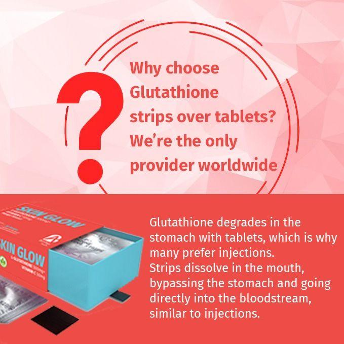 BonAiyu Skin Glow L-Glutathione & Vitamin C Strips - Mouth Dissolving Strips Supports Detoxification, Supplement For Skin Glow & Skin Hydration, (20 Strips)