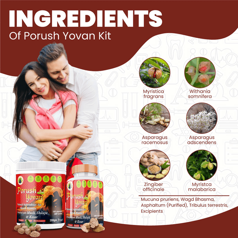 Divya shree Porush Yovan Capsule and Prash Sperm Count Increase Ayurvedic Sexual Health Power Kit for Men