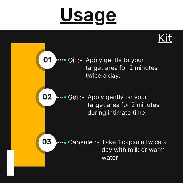 Zenius Power UP kit - Sexual Health Supplement for Sexual Health and Stamina Boosting