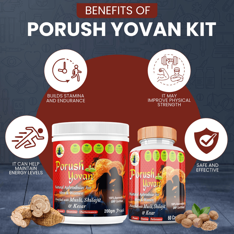 Divya shree Porush Yovan Capsule and Prash Sperm Count Increase Ayurvedic Sexual Health Power Kit for Men