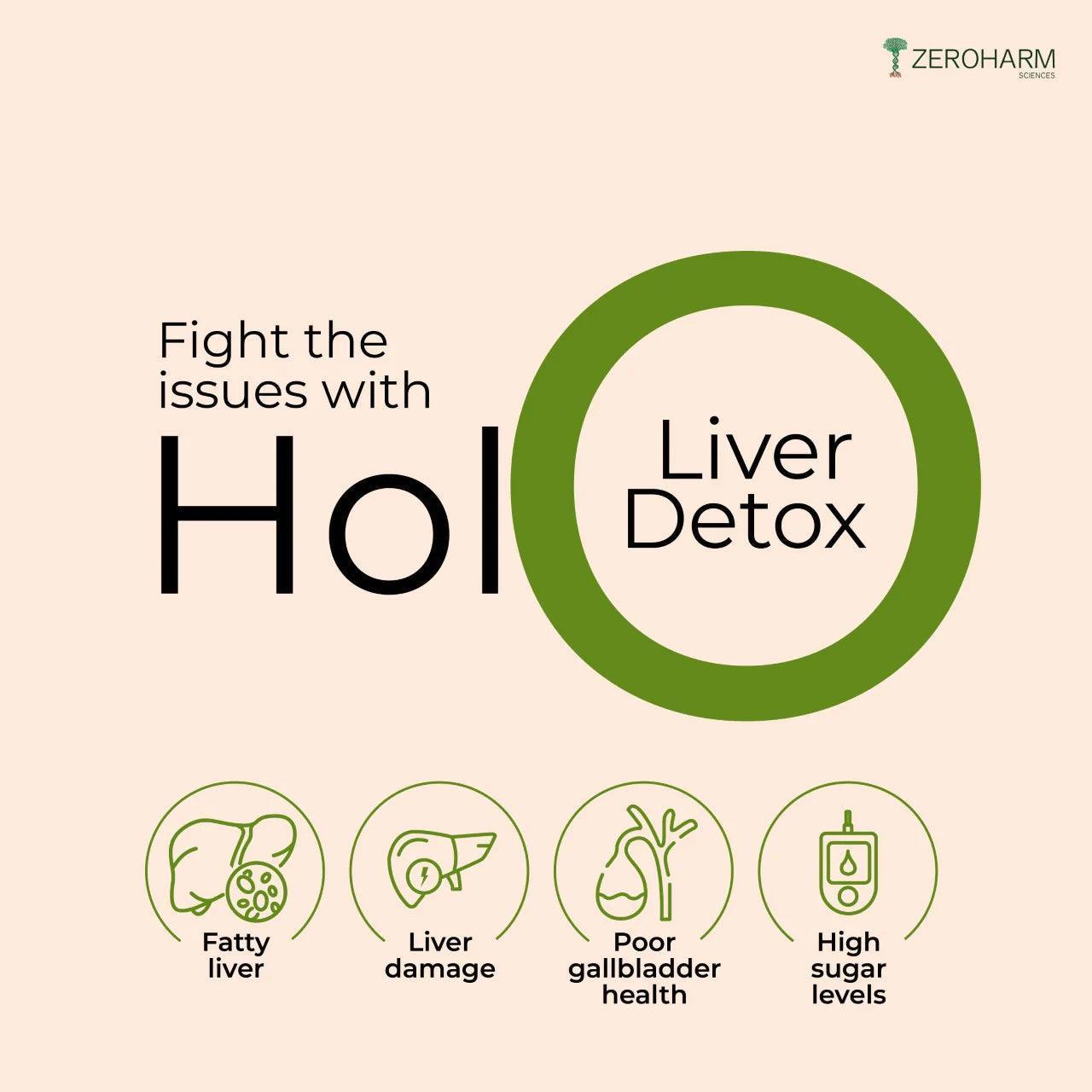 Zeroharm Holo Liver Detox Tablet