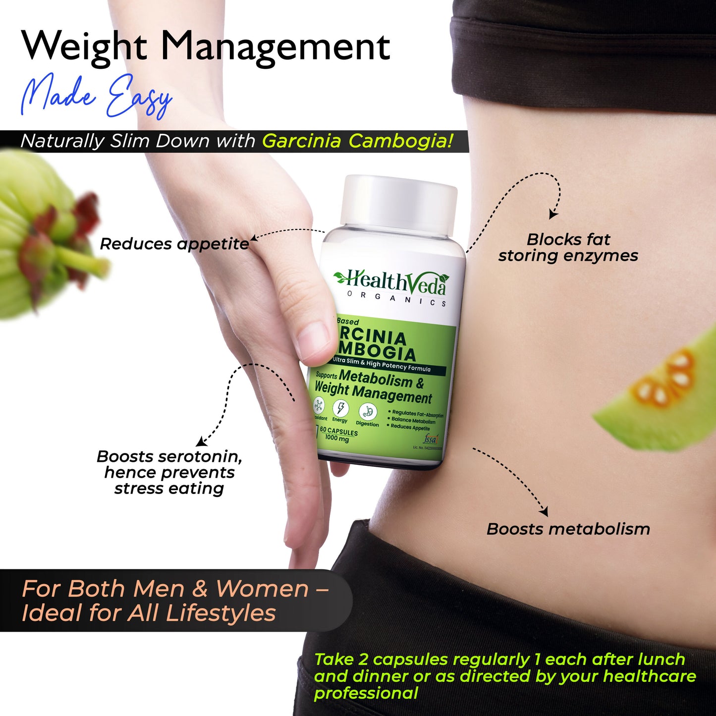 Listing Garcinia Cambogia Slide 06