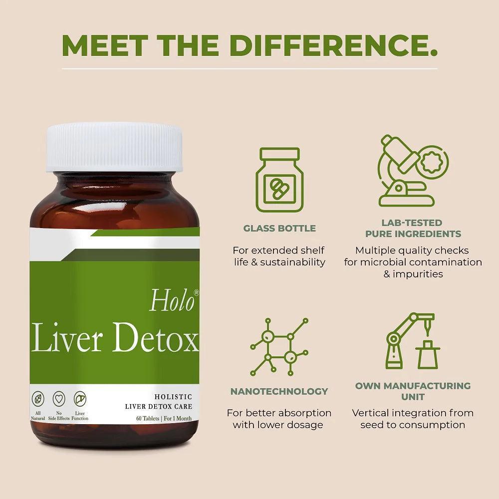 Zeroharm Holo Liver Detox Tablet