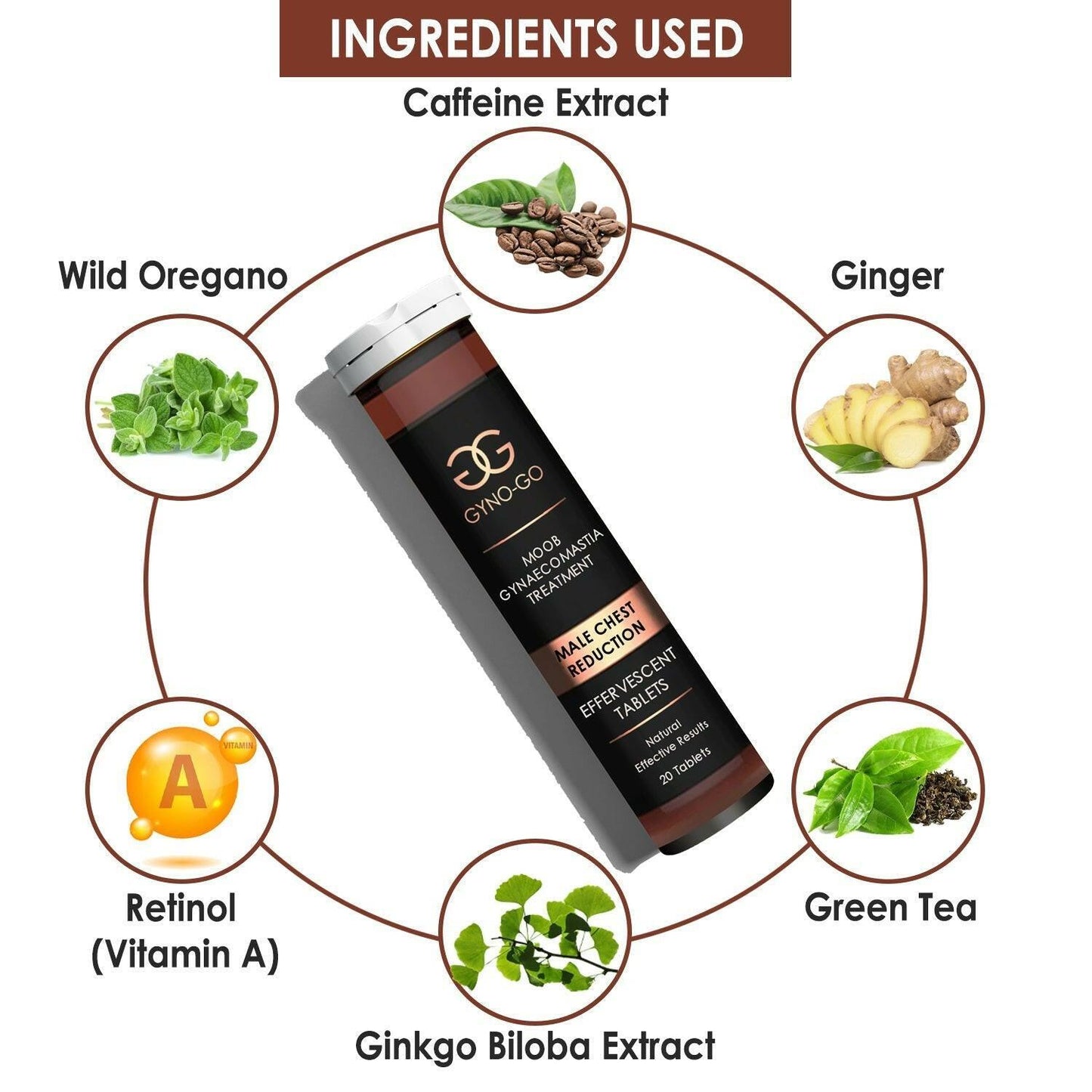 Gyno-Go Male Chest Reduction Effervescent Tablet