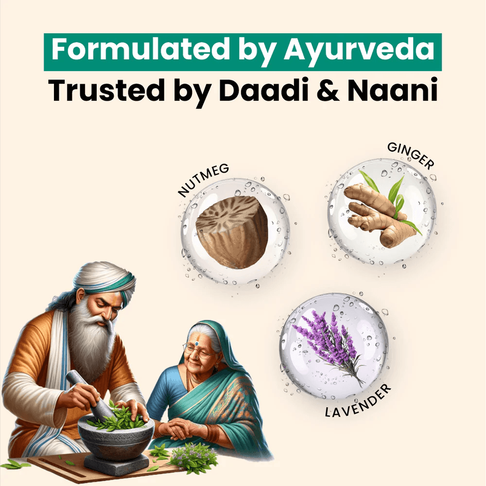 Herb Tantra Cervical Roll On - 50ml