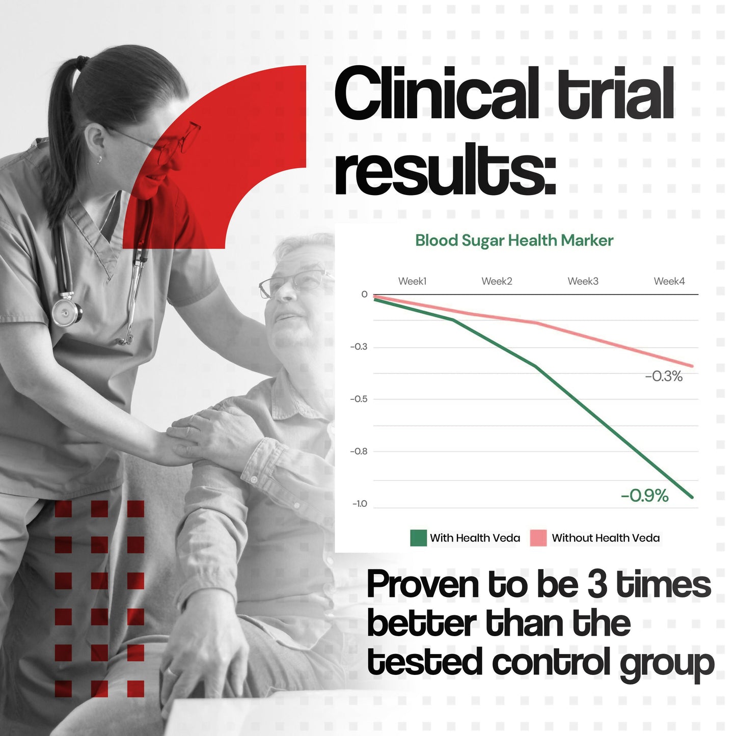 Listing Diabetic Care Slide 07 WC