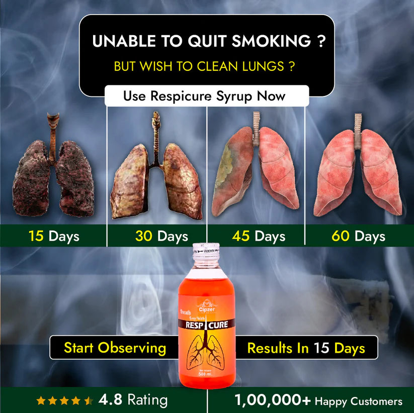 Cipzer Respicure Syrup - 500ml | Herbal Lung Cleanser & Respiratory Support for Smokers’ Lungs