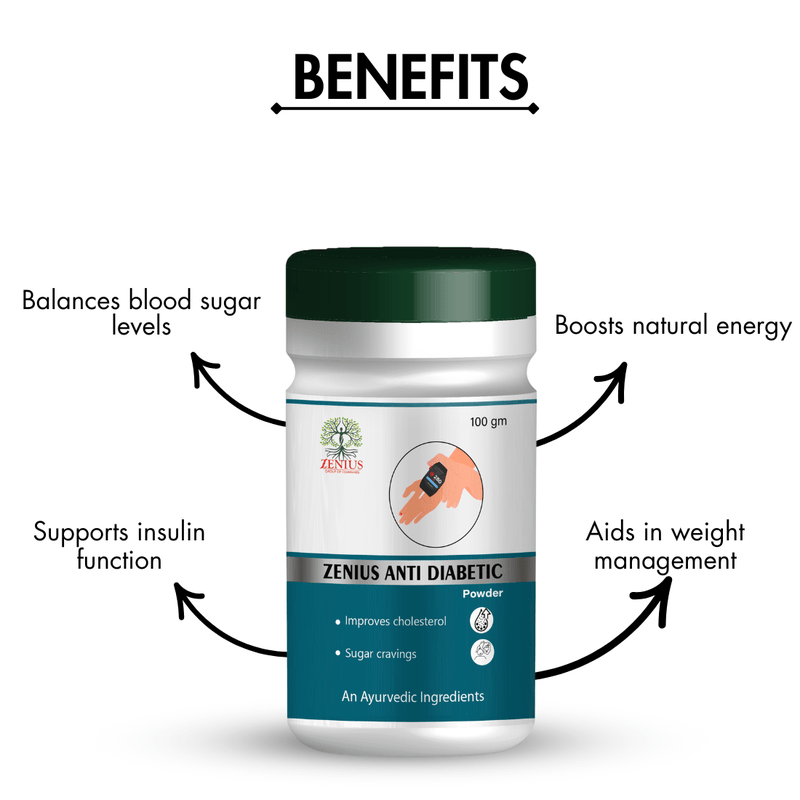 Zenius Anti Diabetic Powder - Herbal Powder for Blood Sugar Control, Energy, and Wellness - 100gm Powder