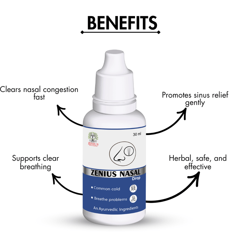 Zenius Nasal Drops - Herbal Solution for Nasal Congestion, Sinus Relief, and Clear Breathing - 30ml Drops