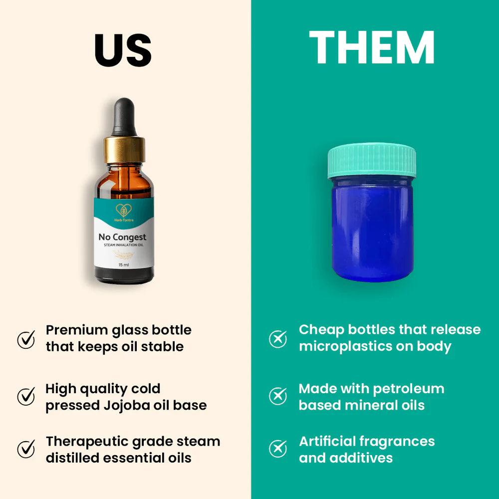 Herb Tantra No Congest Steam Inhalation Oil (15 ml)