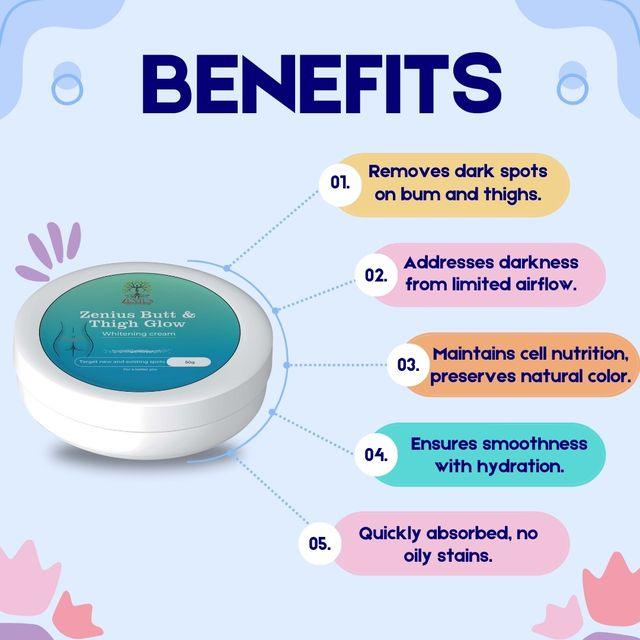 Zenius Butt & Thigh Grow Cream - Hips, Thighs Whitening Cream for Buttocks & Thigh Brightening - 50ml Cream
