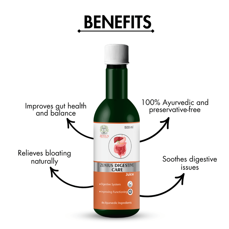 Zenius Digestive Care Juice - Ayurvedic Juice for Improved Digestion, Bloating Relief, and Gut Health - 500ml Juices