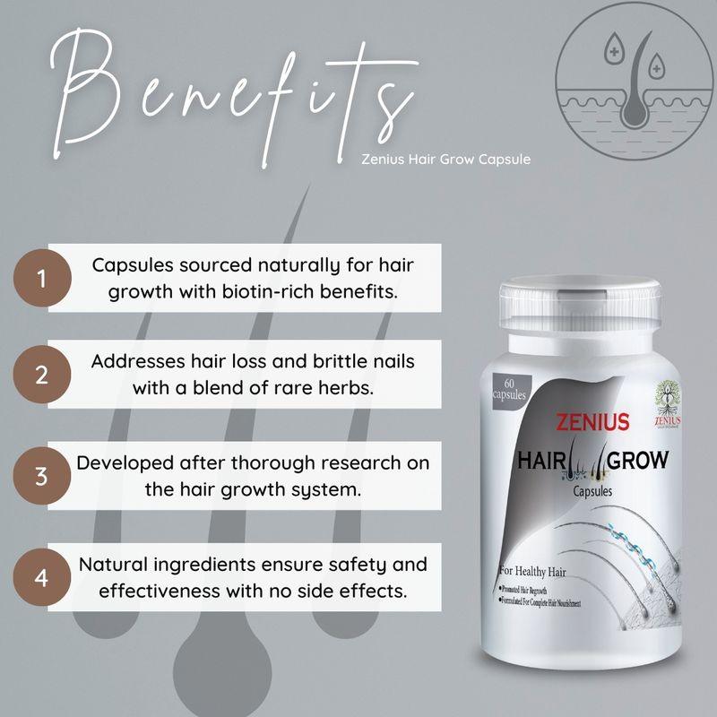 Zenius Hair Grow Capsules - Hair Growth Capsules for Hair Growth, Smoothening, and Treatment - 60 Capsules